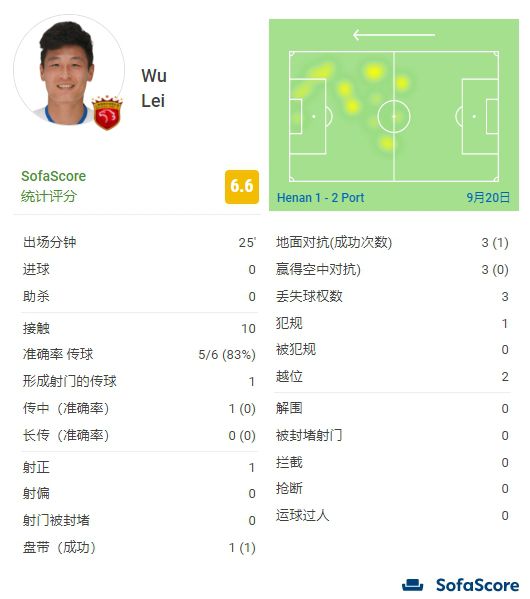 97久久天天综合色天天综合色hd